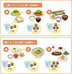 ASTALIFT 抗糖減脂丸 30日/90日裝