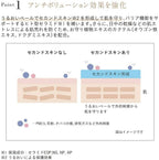 ETVOS 全方位防禦舒敏BB霜 30mL SPF32 pa+++