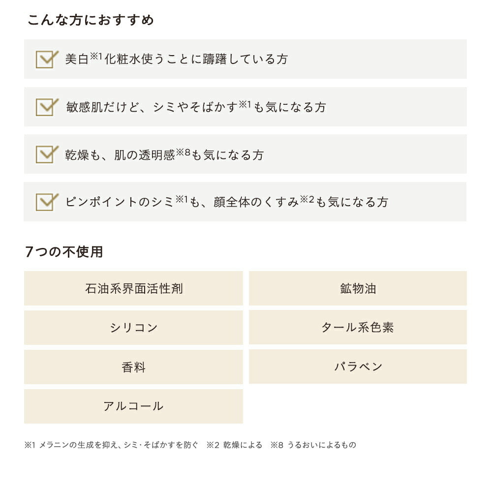 ETVOS 藥用美白淨透化妝水 Medicated Whitening Clear Lotion 120mL