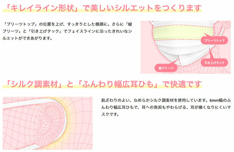 白元 Be-style 小顏口罩  (一包5個) 粉紅色／白色