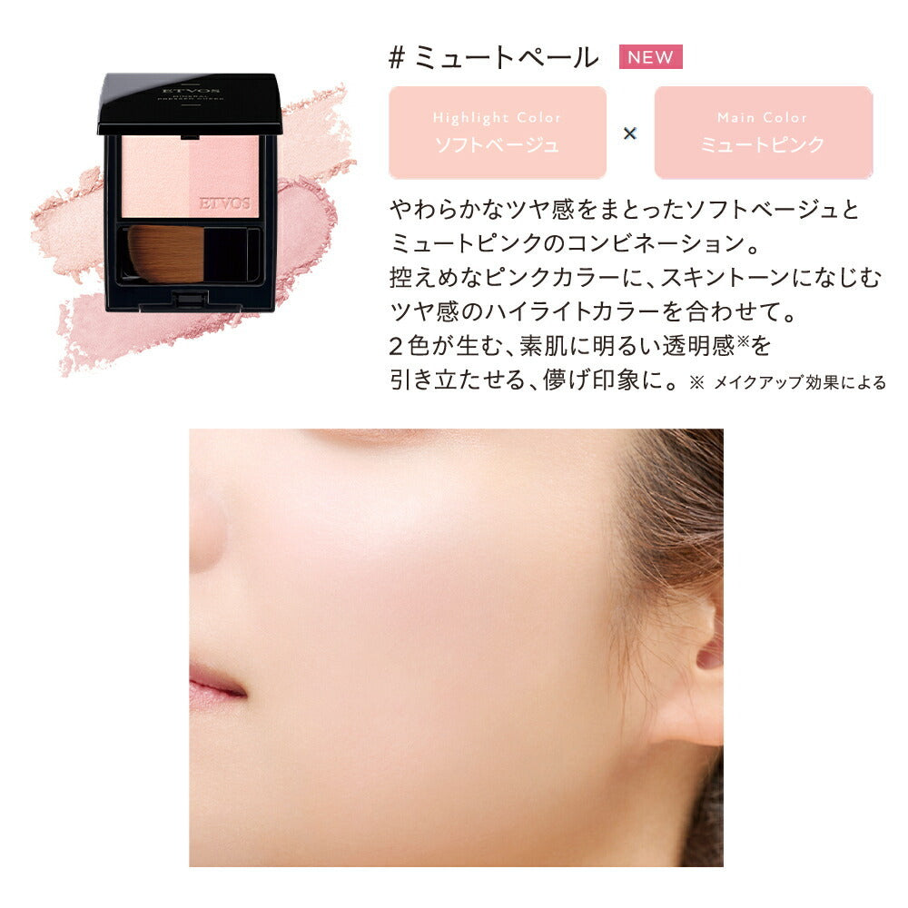ETVOS 礦物胭脂修容餅 SPF20 PA++ Mineral Pressed Cheek