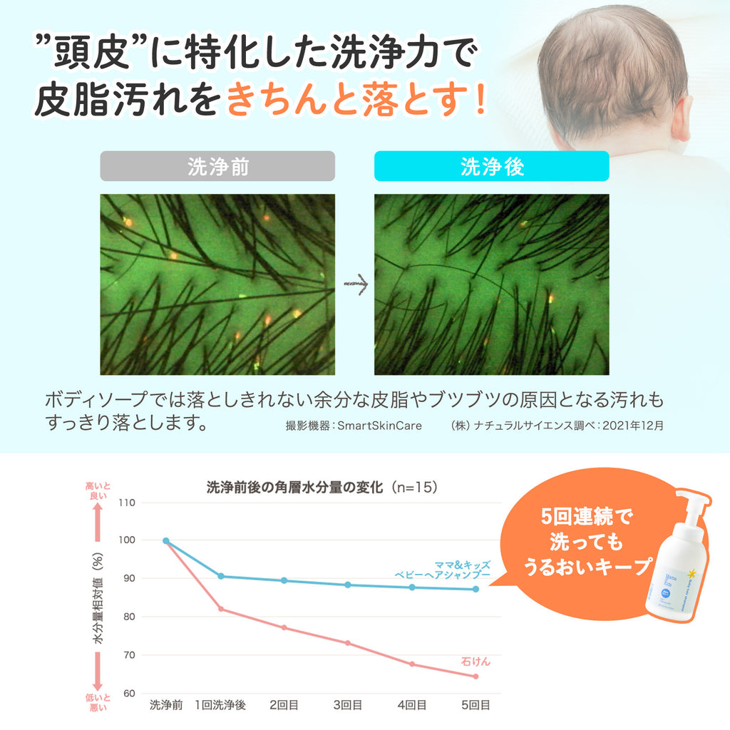 Mama & Kids 嬰兒洗髮露 370mL 適用於新生兒至4歲