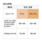 FANCL 遮暇棒 一套兩件盒連芯 SPF25 PA++