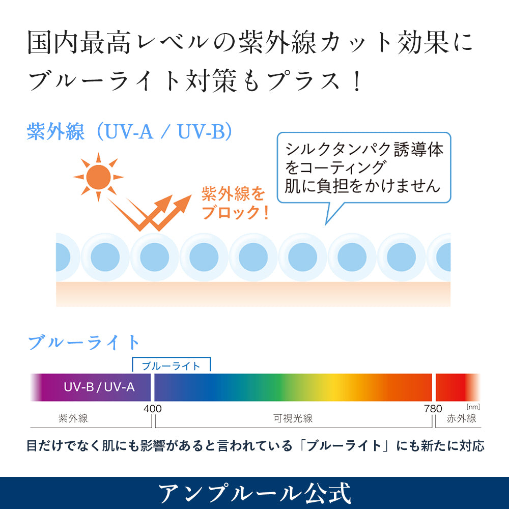 AMPLEUR Luxury White W Protect UV AQUA *水潤版* 防曬 SPF50+ PA++++ 30g