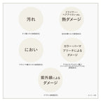 ETVOS 無矽修復護髮素 Repair Treatment 180g
