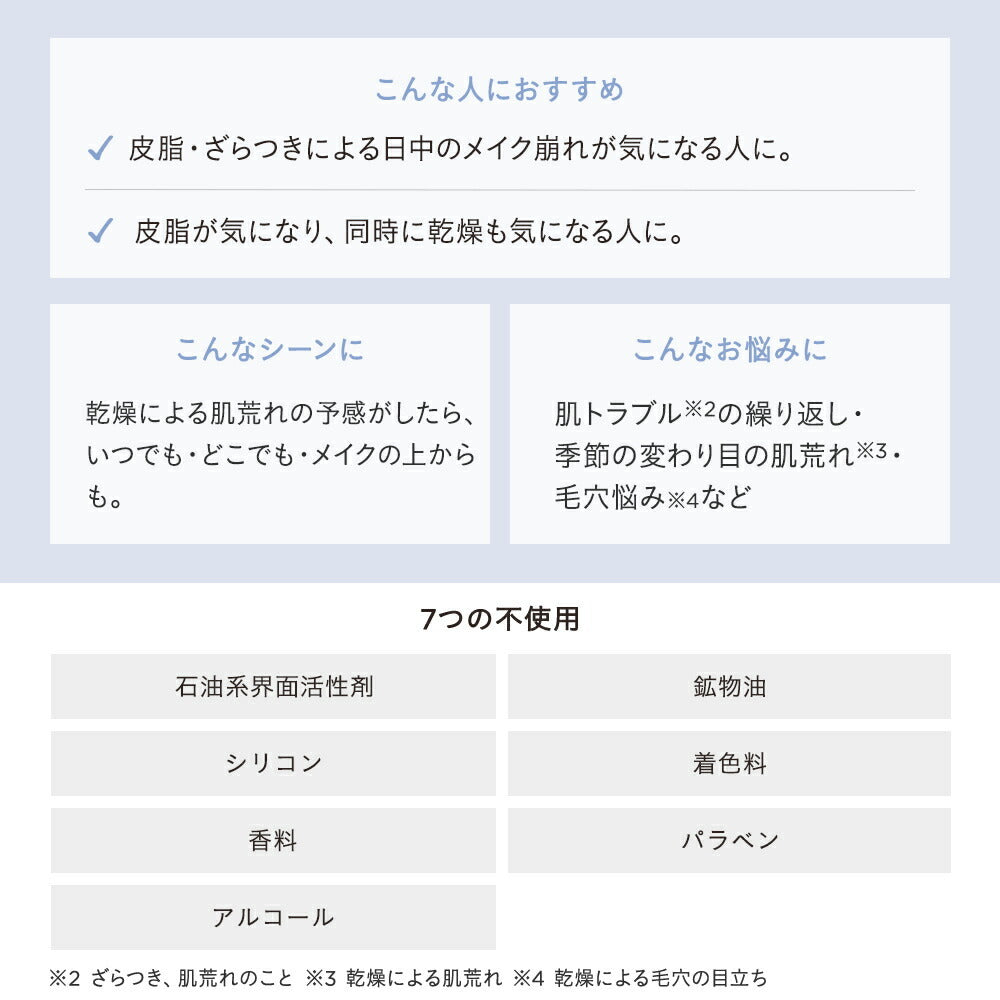 ETVOS 平衡VC透亮精華液 Balancing VC Clear Essence 25g
