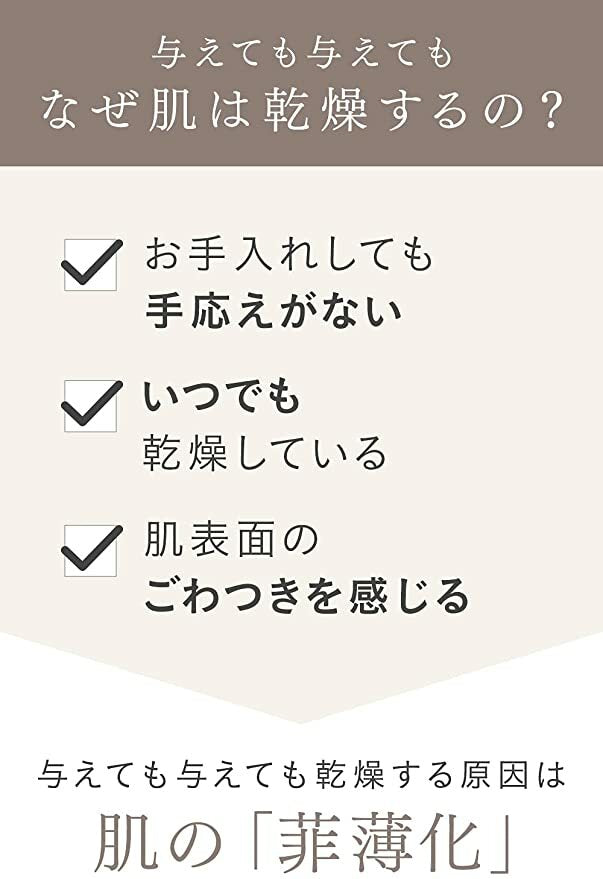 ETVOS Ultimoist Serum 極致保濕精華 50mL
