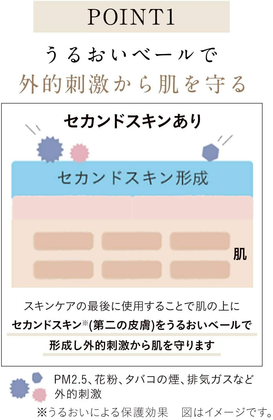 ETVOS 全方位舒敏修護乳霜 30g