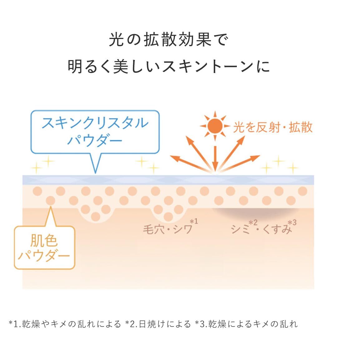 AMPLEUR BB Cream SPF35 PA++ 40g
