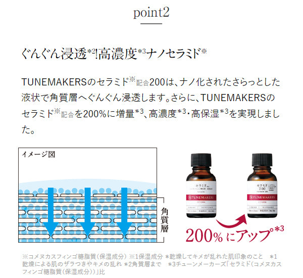 TUNEMAKERS 神經醯胺Ceramide 200 皮膚修護進階版 （20mL/60mL/100mL）