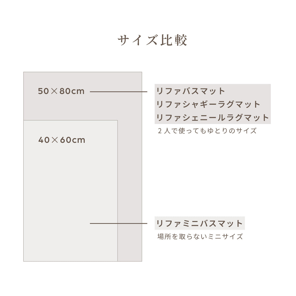 ReFa 浴室地墊 BATH MAT 埃及長絨棉吸水地墊