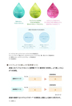 ONLY MINERALS 礦物精華BB霜N SPF25／PA++ Mineral Essence BB Cream N 25g
