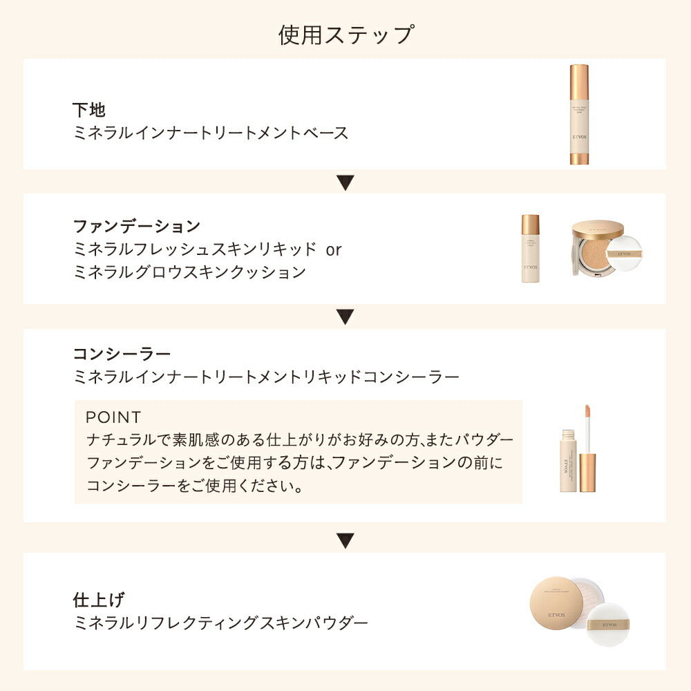 ETVOS 礦物修護遮瑕液 SPF36 PA+++ Mineral Inner Treatment Liquid Concealer 8g