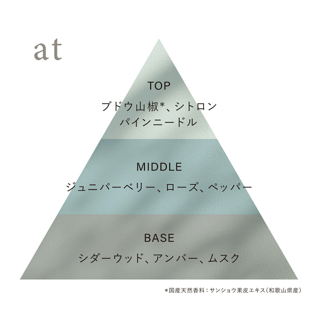 OSAJI Preposition 淡香水 45mL 多款可選