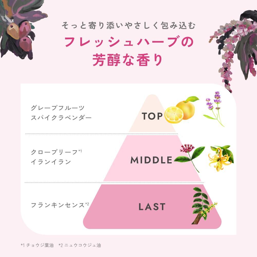 chant a charm 無花果神經醯胺精華液 Fig Ceramide Serum 18mL