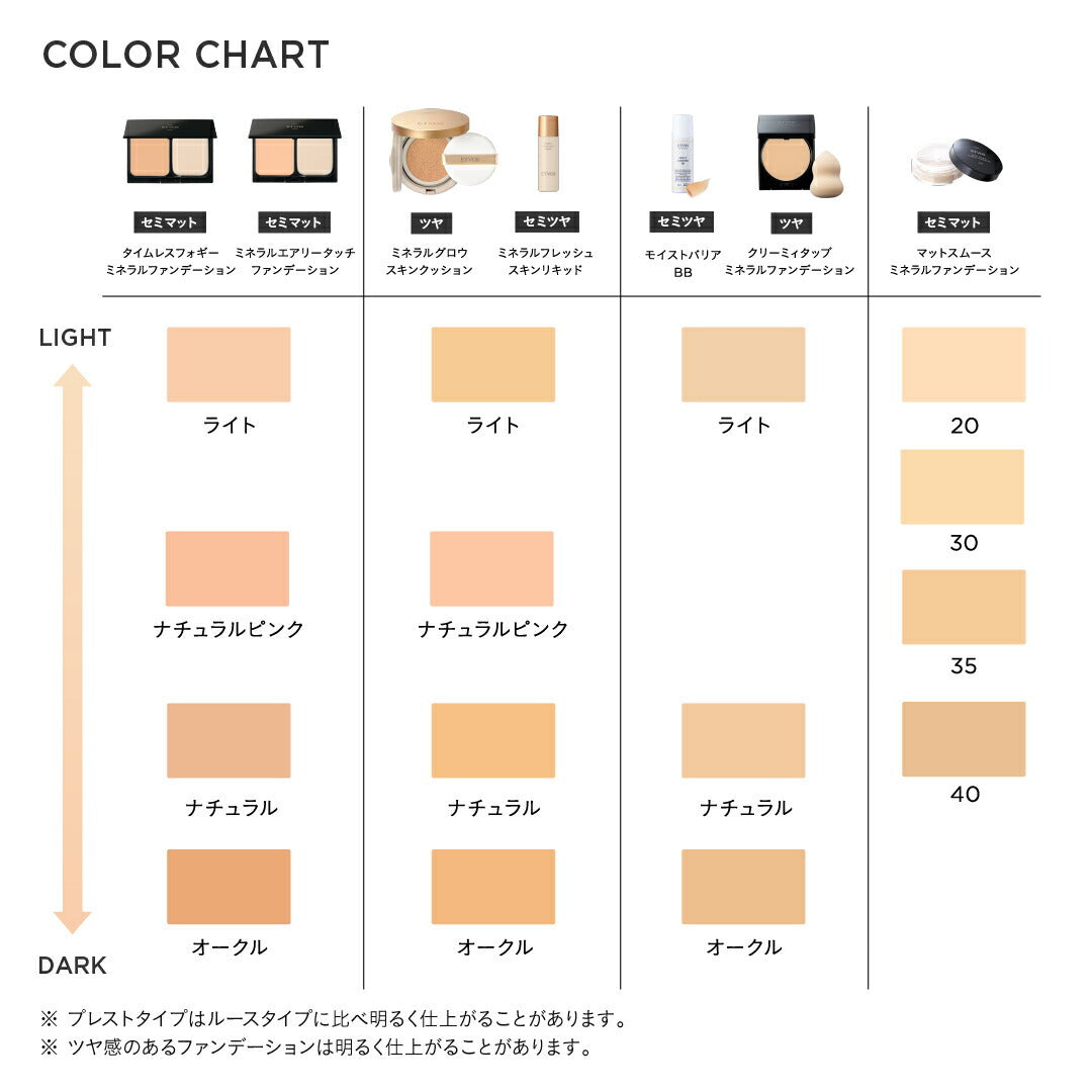 ETVOS 礦物輕透粉餅 SPF21 PA+++ Mineral Airy Touch Foundation