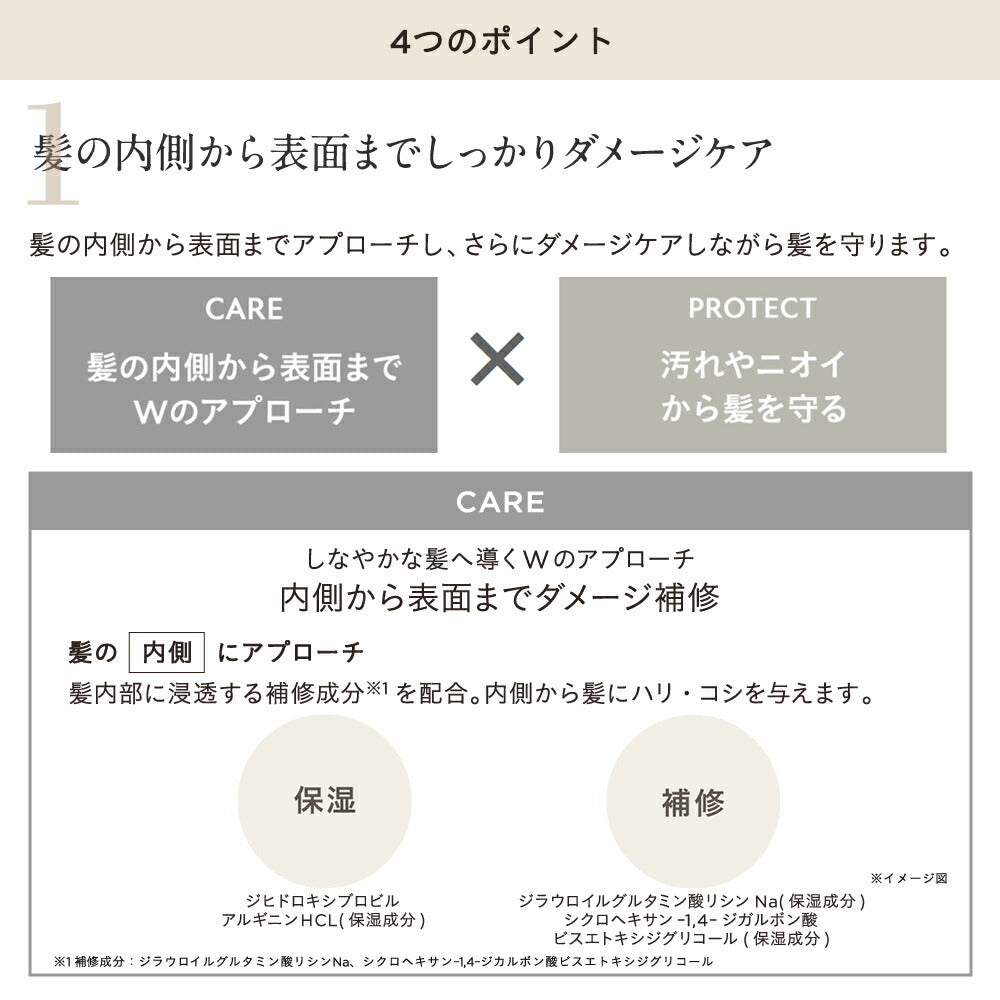 ETVOS 無矽修復護髮素 Repair Treatment 180g