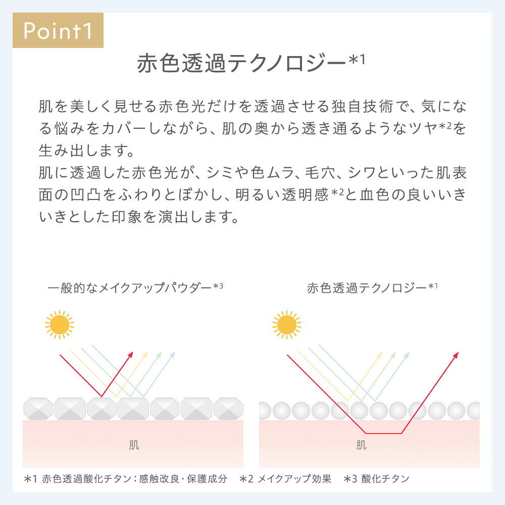 naturaglace 輕盈柔滑粉底 Airy Smooth Powder Foundation SPF50+ PA++++