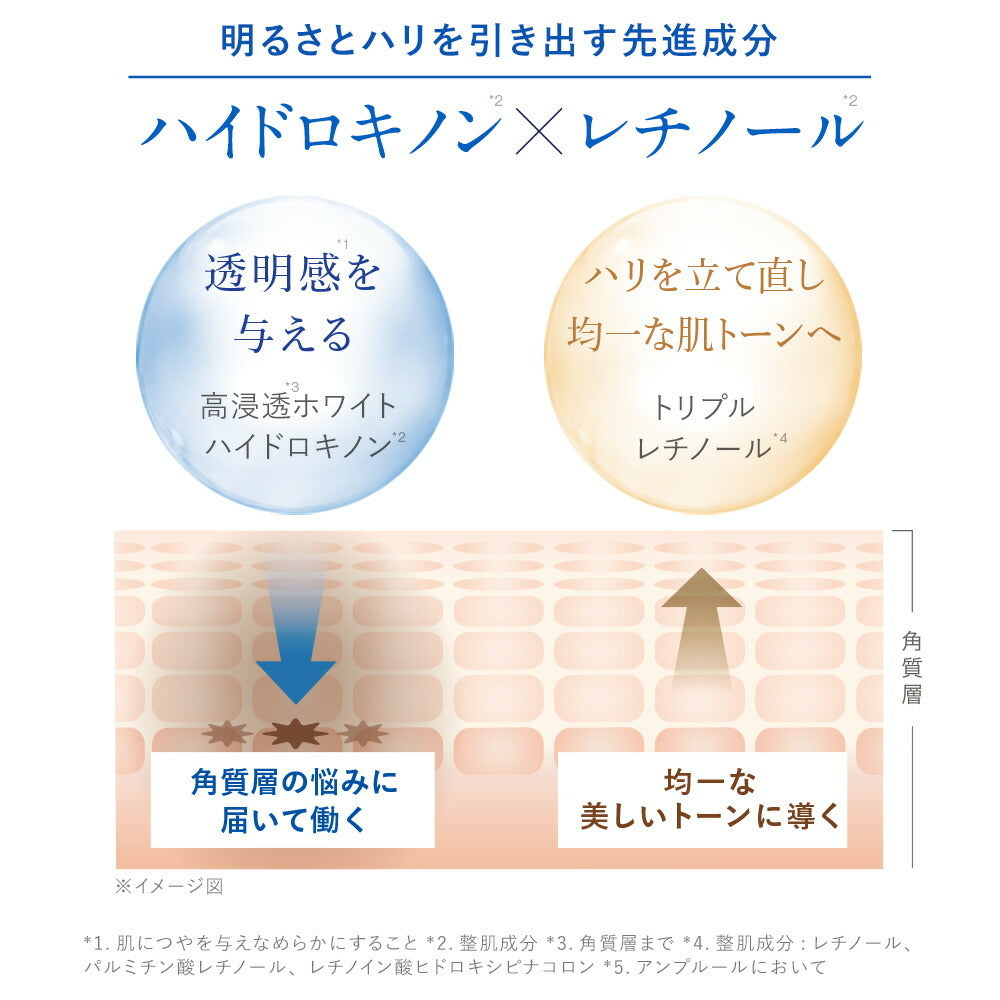AMPLEUR 亮白淨斑前導精華 Luminous HQ Booster 40mL
