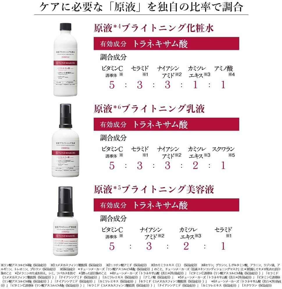 TUNEMAKERS 原液亮白化妝水 Brightening Lotion 120mL