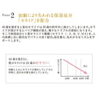 ETVOS 青春喚醒乳霜 Vitalizing Cream 50g