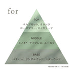 OSAJI Preposition 淡香水 45mL 多款可選