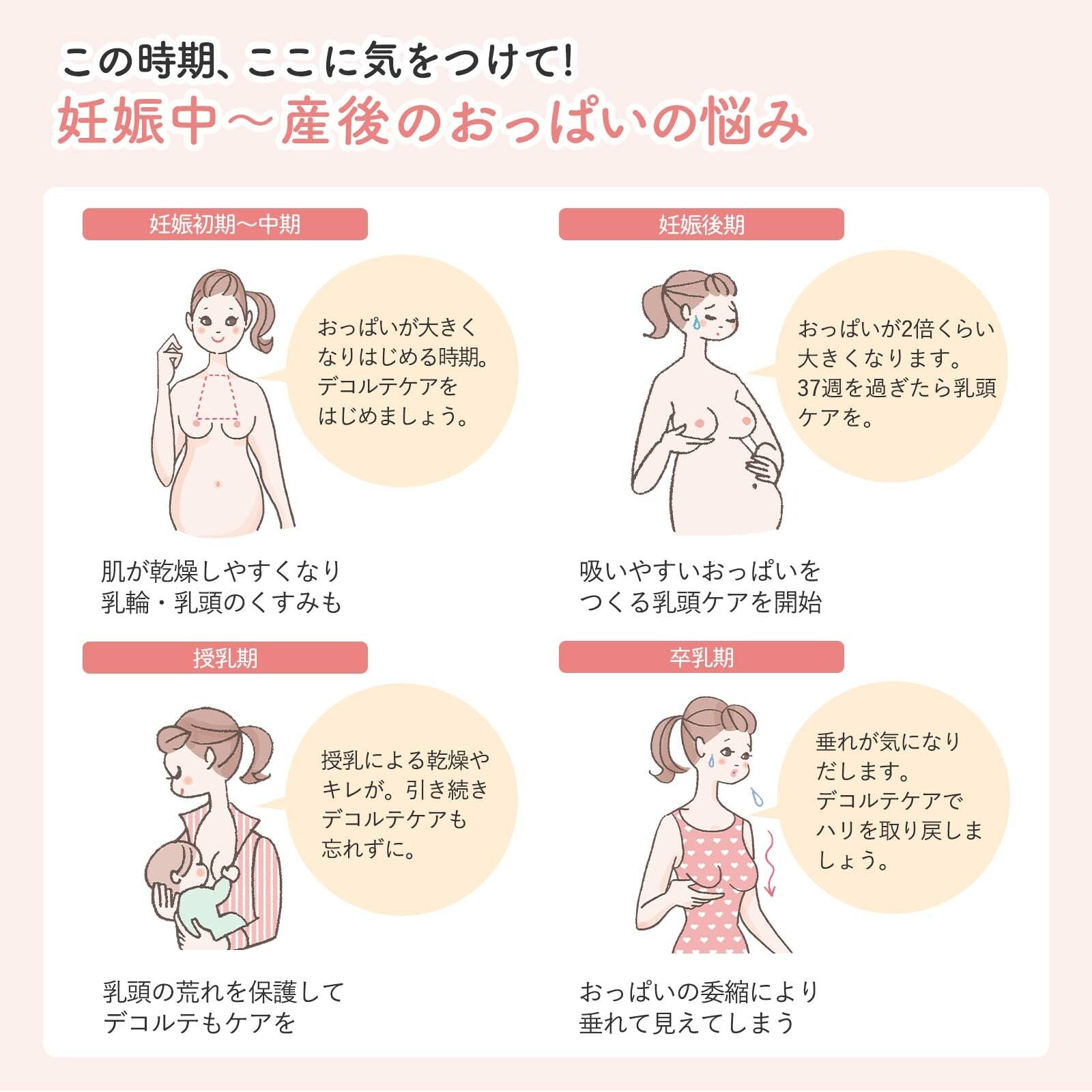 Mama & Kids 美白霜 100mL 胸部和頸部護理