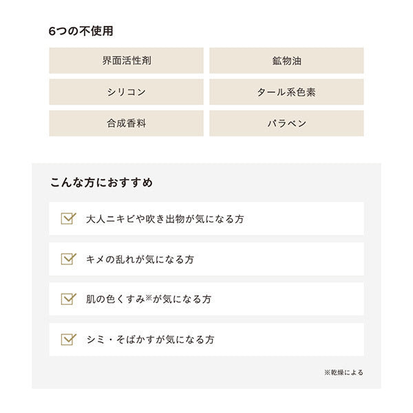 ETVOS 平衡淨透調理潤膚液 Acne VC Lotion 150mL