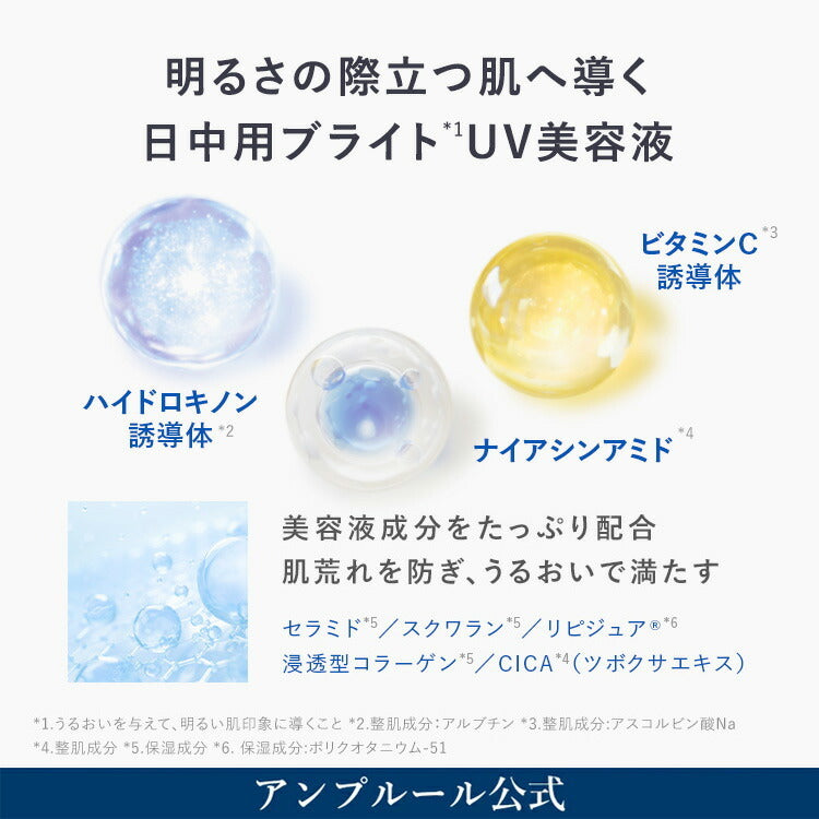 [2024新出] AMPLEUR Protect UV Bright+ 維他命C透亮防護UV乳 SPF50+ PA++++ 30g