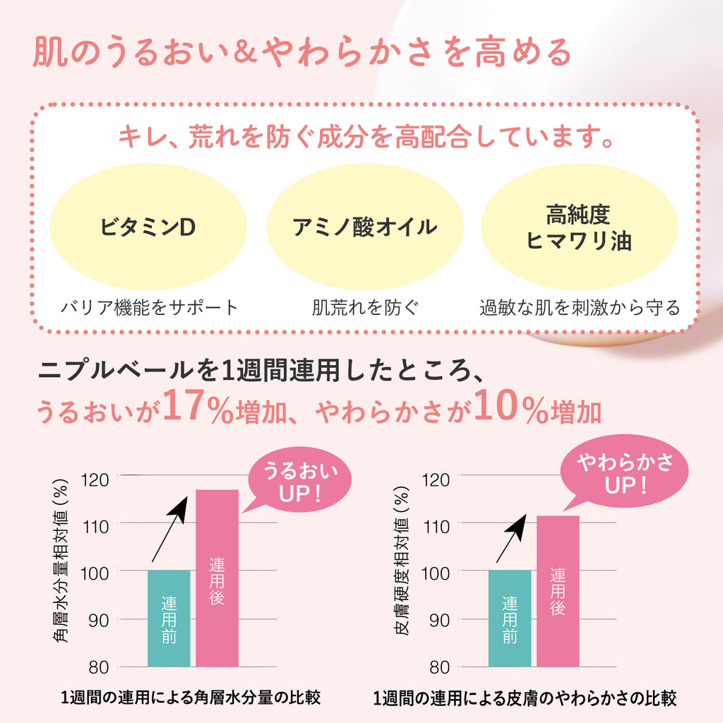 Mama & Kids 乳頭保護乳液 13mL
