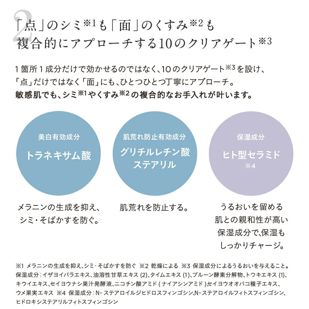 ETVOS 藥用UV 美白防曬液 SPF35 PA+++ Medicated UV Whitening Clear Serum 30ｍL