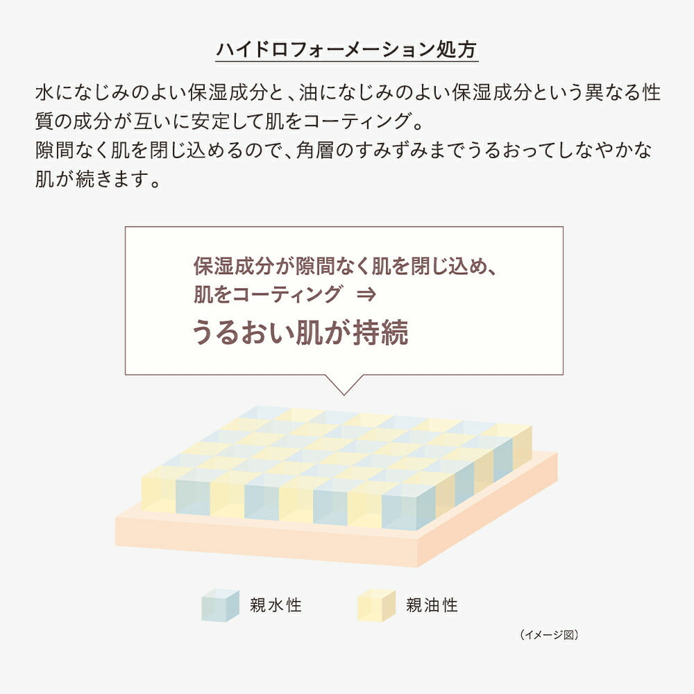 ETVOS 礦物修護遮瑕液 SPF36 PA+++ Mineral Inner Treatment Liquid Concealer 8g