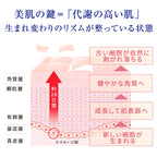 Takami 去角質肌膚煥膚液 Skin Peel 30mL