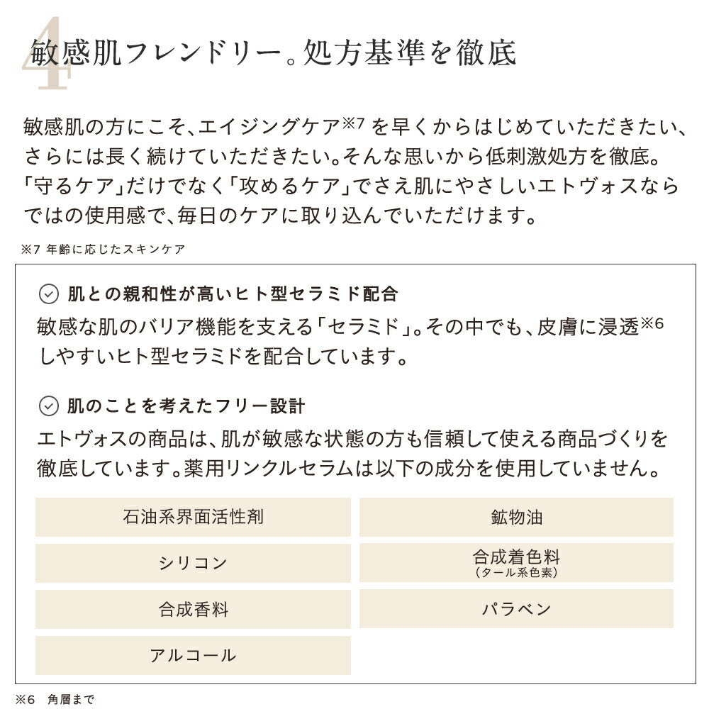 ETVOS 藥用抗皺精華 Medicinal Wrinkle Serum 30g