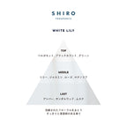 SHIRO 保濕身體乳 Body Milk 195g