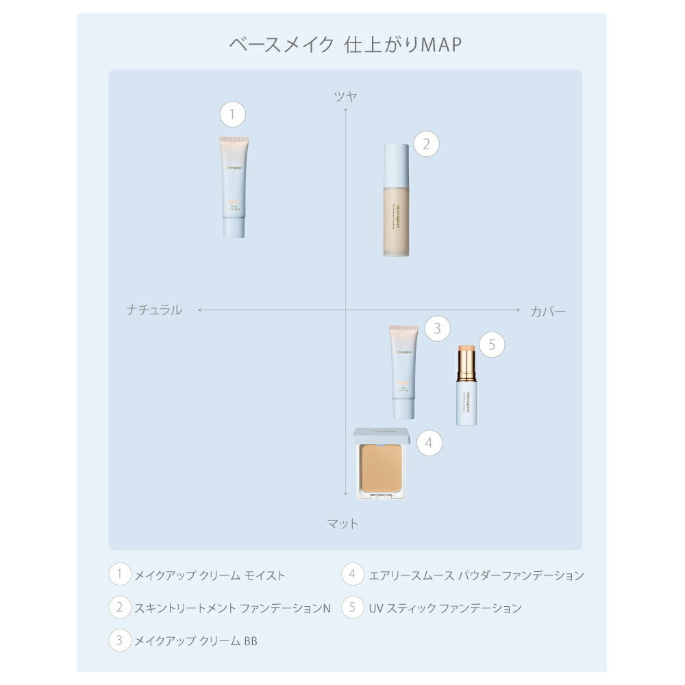 naturaglace 輕盈柔滑粉底 Airy Smooth Powder Foundation SPF50+ PA++++