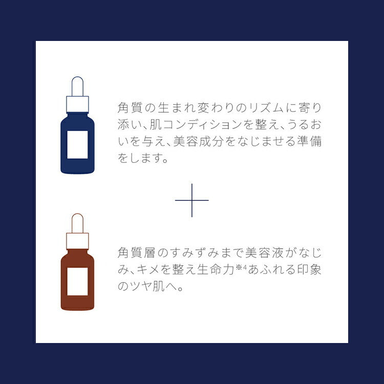 Takami 精華液 5C+E 30mL