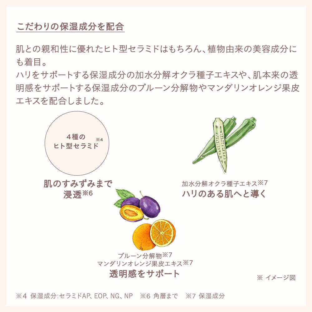 ETVOS 礦物清新肌膚粉底液 30mL SPF32 PA+++