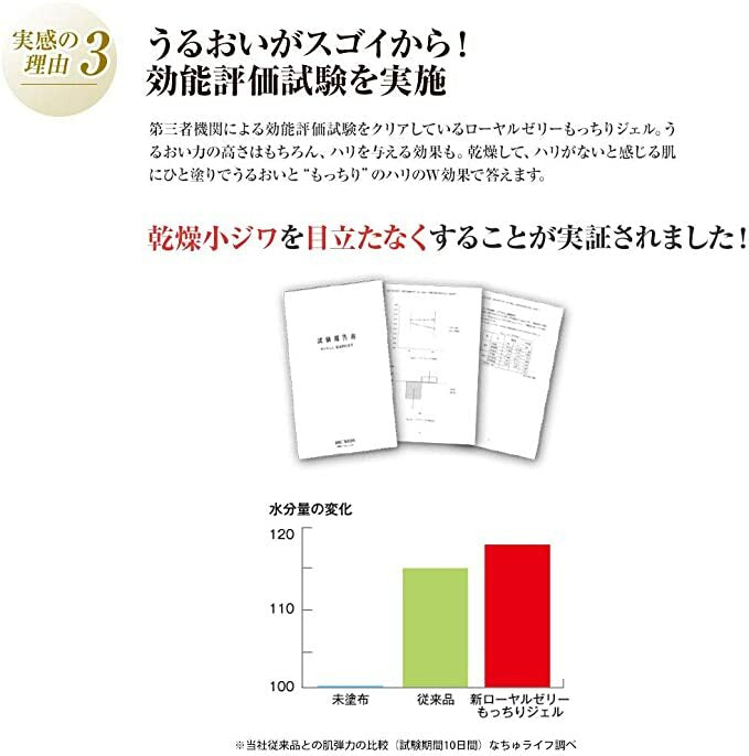 OZIO 日本蜂皇漿面霜 蜂王乳凝露 75g