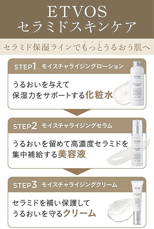 ETVOS 高效保濕潤膚液 Moisturizing Lotion 150mL