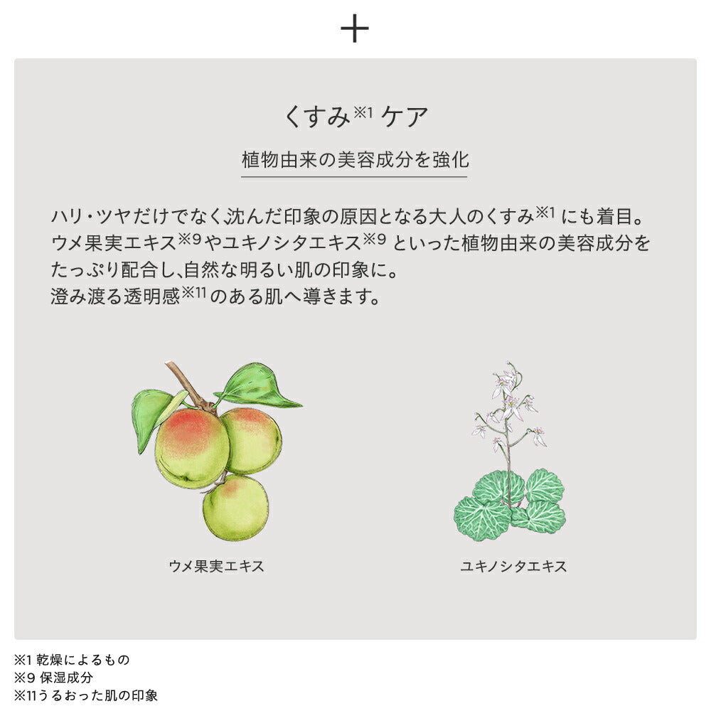 ETVOS 礦物內在修護妝前底霜 多色可選 SPF31/PA+++ Mineral Inner Treatment Base 25mL