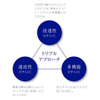 Takami 精華液 5C+E 30mL