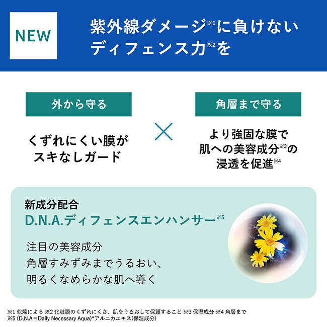 ORBIS 抗皺亮白防曬霜 N Wrinkle Bright UV Protector N SPF50+ PA++++ 50g