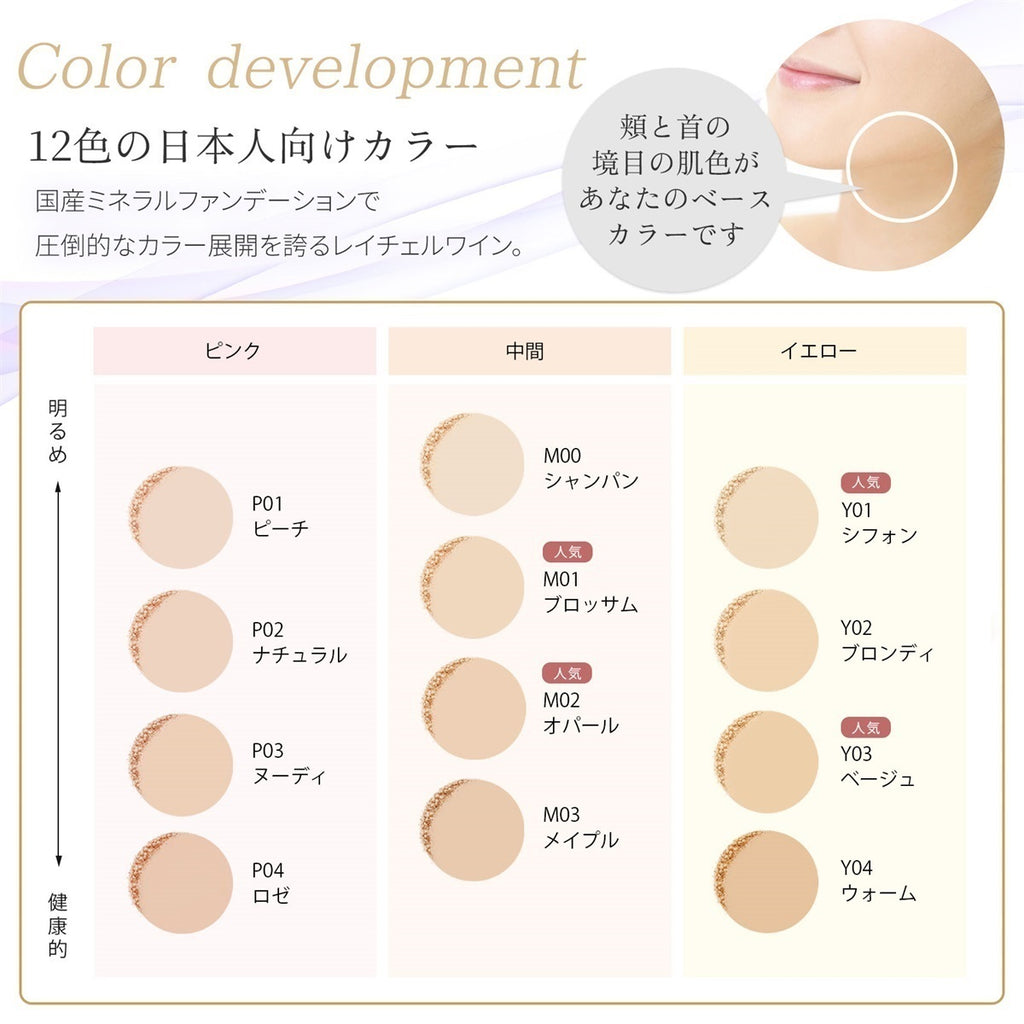 Rachel Wine 輕透礦物粉底 官方 12 色色板：偏粉 P、中性 M、偏黃 Y 由淺至深