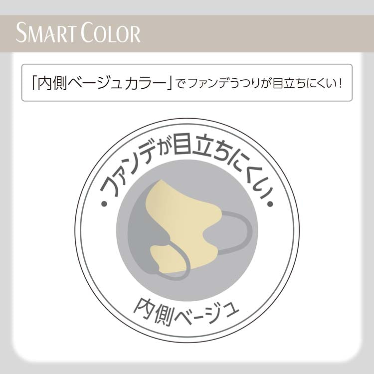 Unicharm 轻盈立体口罩 SMART COLOR 3D Mask 20片