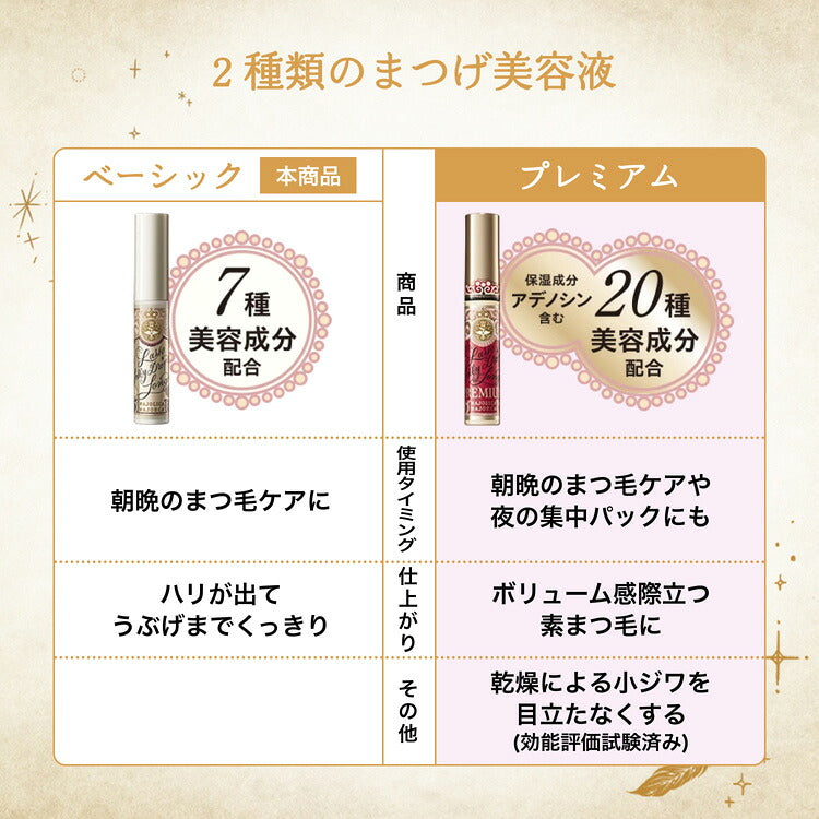 MAJOLICA MAJORCA 7種美容成分睫毛精華 Lash Jelly Drop Long 5.3g